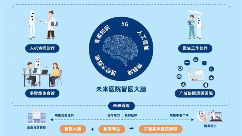 经络疏通：注意事项与收费标准揭秘