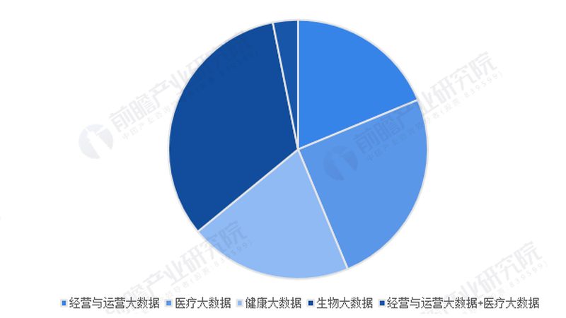医养结合社区户型设计：满足老年人生活需求的细节考量